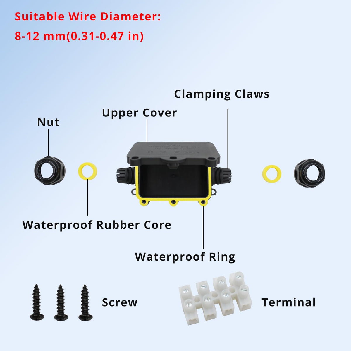 MAKERELE Small External Junction Box IP68,2 Way Clamshell-Type ...