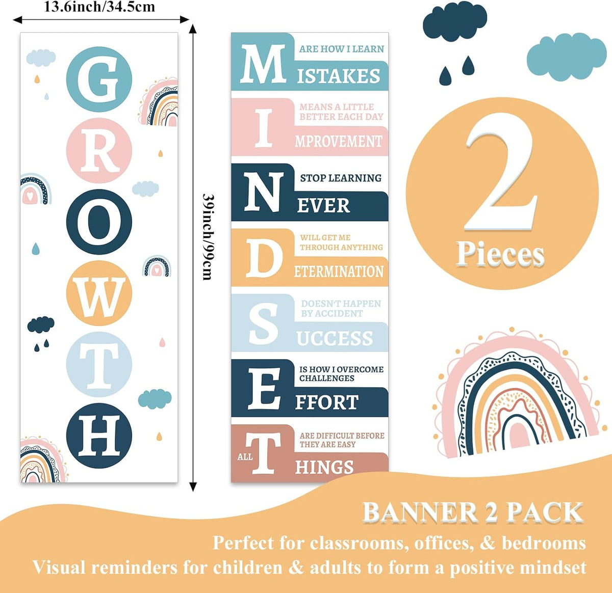 Growth Mindset Posters for Classroom Motivational Posters Decorations ...