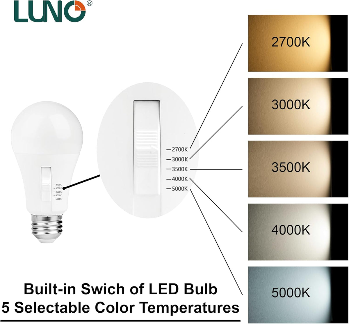 LUNO A19 Dimmable LED Bulb, 6W (40W Equivalent), 480 Lumens, 2700K ...