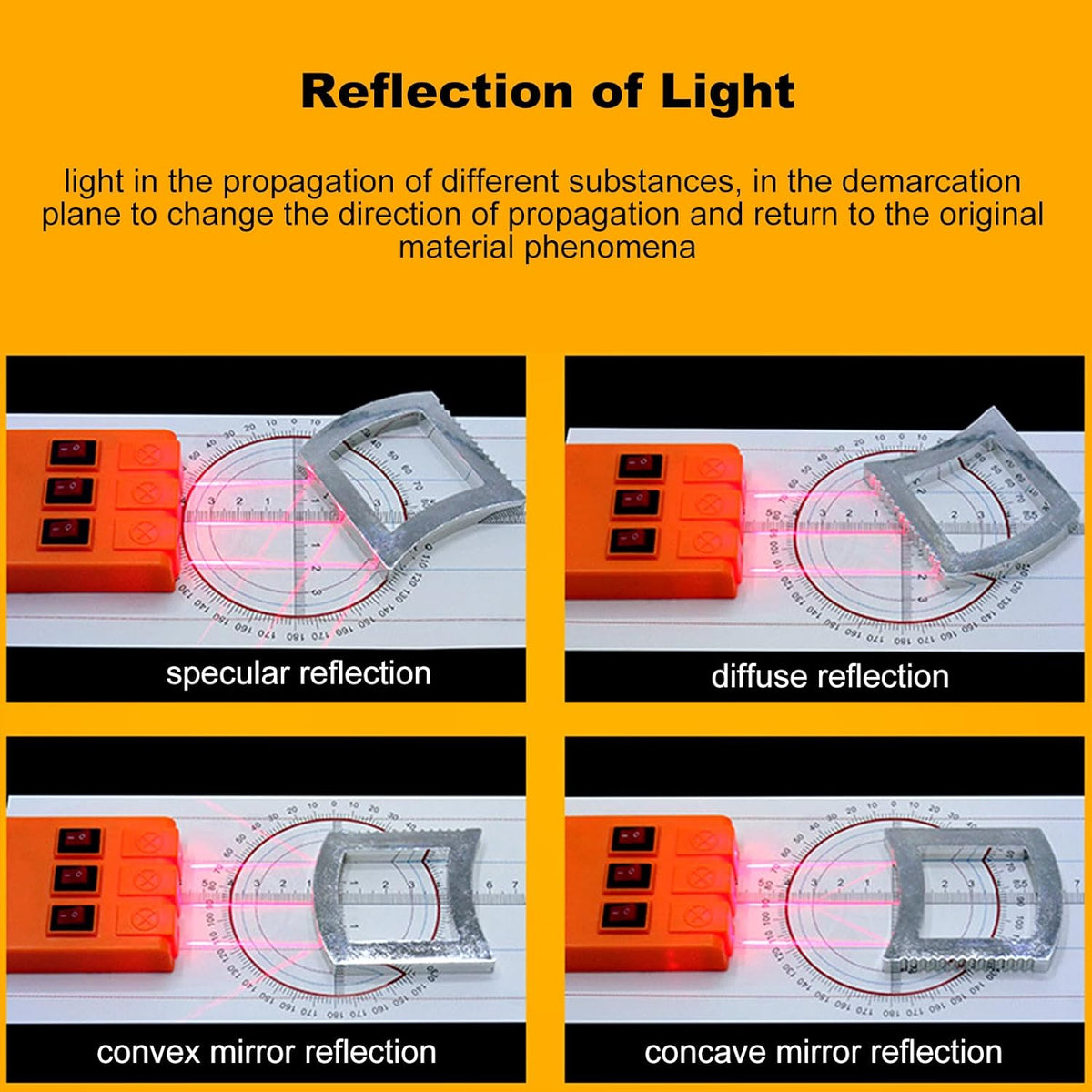 Physics Optics Experiment Set Prisms Convex Lens Triple Laser ...
