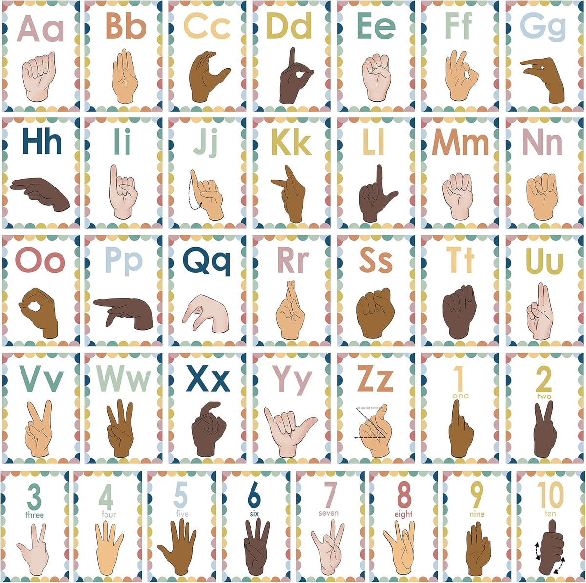 YIYDONG Sign Language Bulletin Board Letters - 36 ASL Alphabet Learning ...